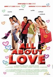 All about Love