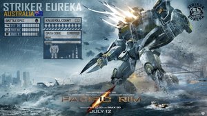 Pacific Rim