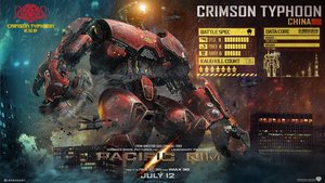 Pacific Rim